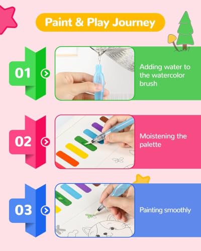 Paint with Water Coloring Books for Toddlers, A to Z 26 Pages Animal Watercolor Paint Set with 3 Brushes, Mess Free Painting Activity for Kids Ages 4 5 6 7 8, Christmas Gifts Arts & Crafts Toy - view 5