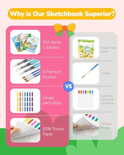 3 Pack Paint with Water Books, Kids Watercolor Activity Set - view 3