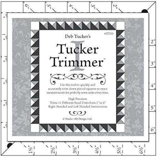 Candlewood Gifts Studio 180 Design Wing Clipper 1 & Tucker Trimmer 1 - view 2
