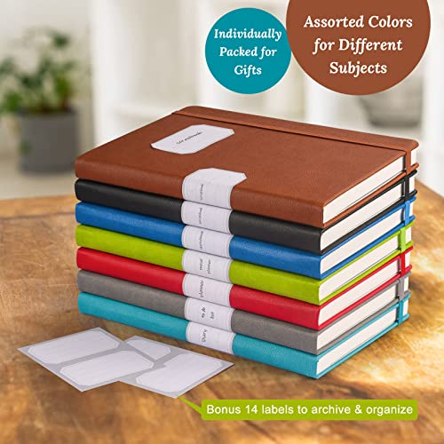 Hardcover Leather Dotted Journal Notebook, 120GSM Thick Paper,Numbered Page - view 6