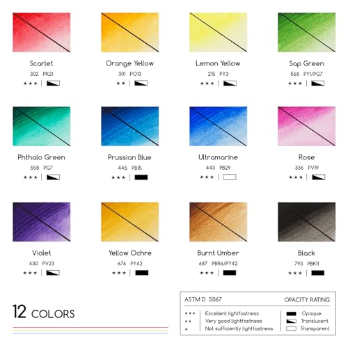 Watercolor Paint Tubes Set: 12 x 12ml (0.4 oz) Colors Painting Set - view 2
