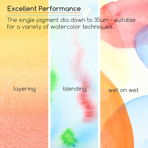 Watercolor Paint Tubes Set: 12 x 12ml (0.4 oz) Colors Painting Set - view 5