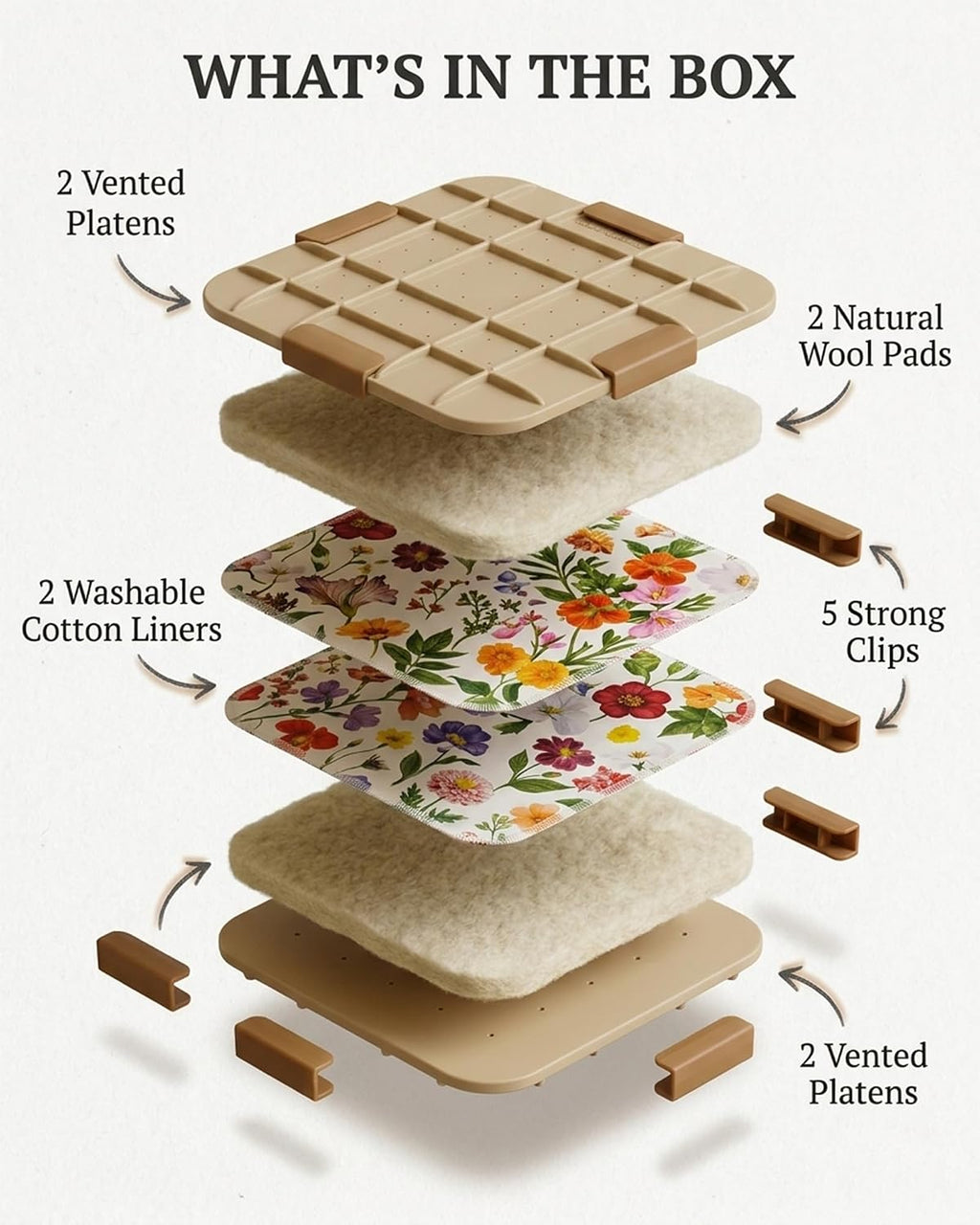Microwave Craft Flower Preservation Press Portable Kit, 9 inch | Quick & Easy, for Pressed Blooms & Leaves, DIY Washable Absorbent Cloth for Plant Lovers, Reusable Components, Fast Drying - view 3