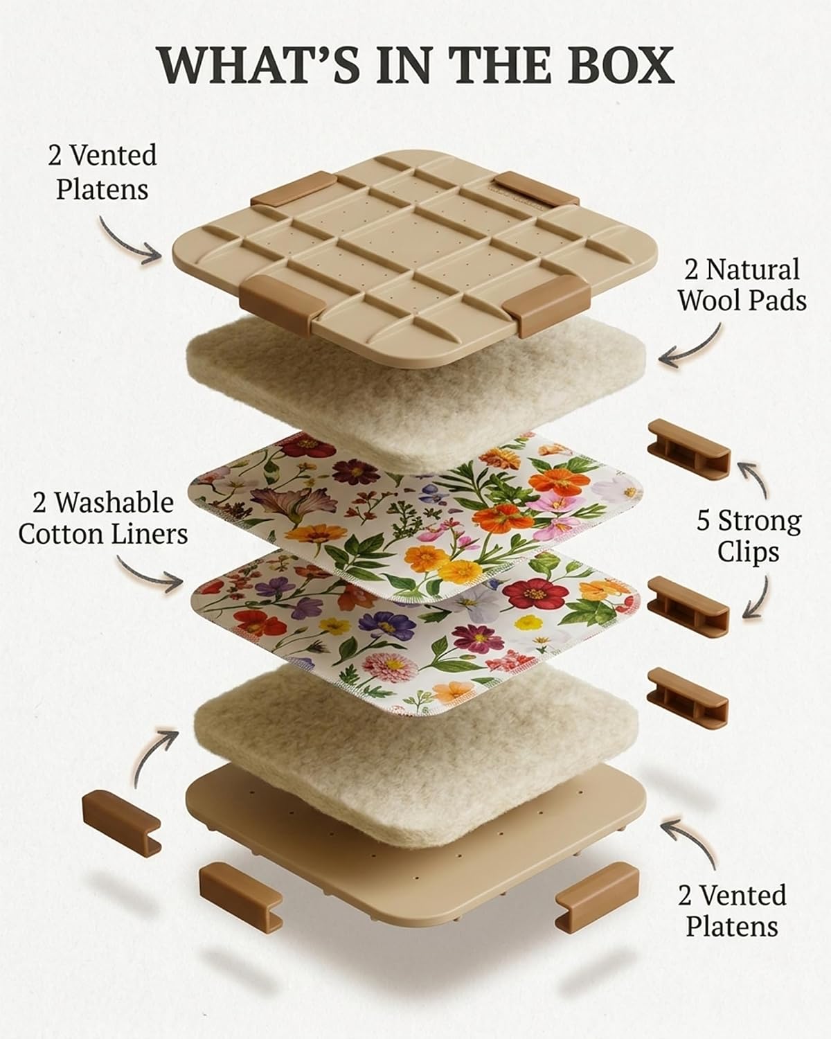 Microwave Craft Flower Preservation Press Portable Kit, 9 inch | Quick & Easy, for Pressed Blooms & Leaves, DIY Washable Absorbent Cloth for Plant Lovers, Reusable Components, Fast Drying - view 3