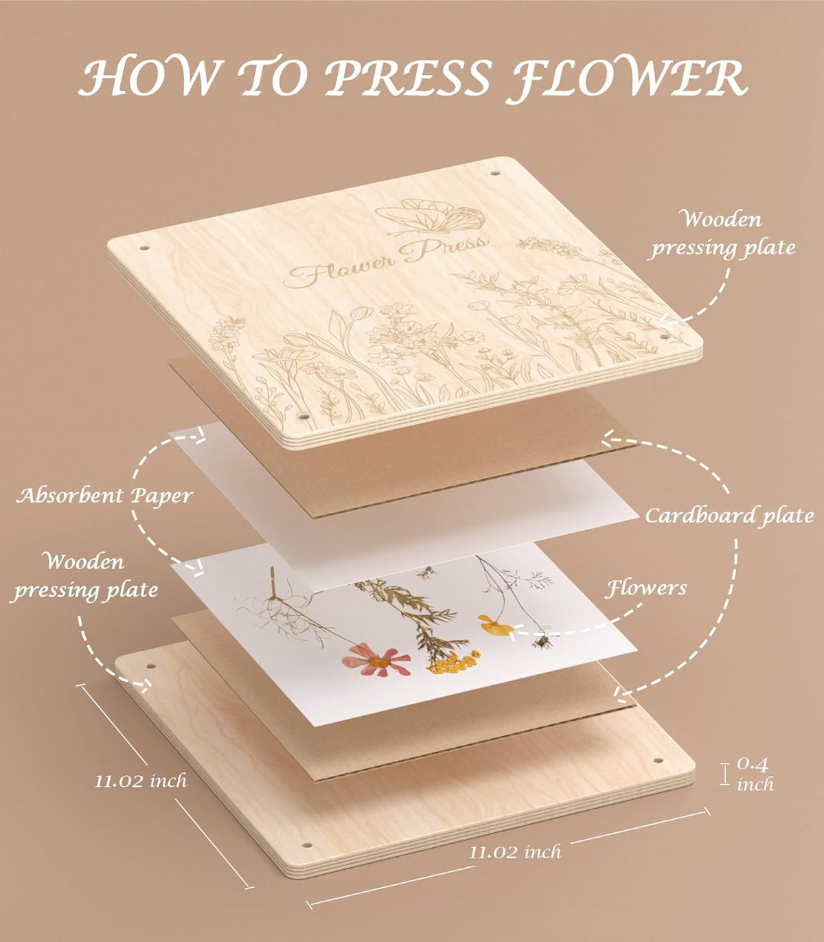 Flower Press Kit, 11" x 11" Large Wooden Flower Press for Adult Teen | 10-Layer Drying Capacity, Preserve Flowers & Leaves Naturally, Create Pressed Flower Art, Bouquet Preservation, DIY Crafts - view 6