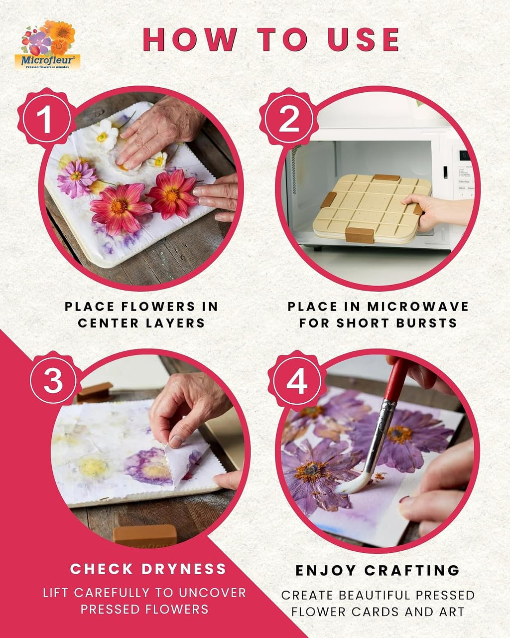 Microwave Craft Flower Preservation Press Portable Kit, 9 inch | Quick & Easy, for Pressed Blooms & Leaves, DIY Washable Absorbent Cloth for Plant Lovers, Reusable Components, Fast Drying - view 5