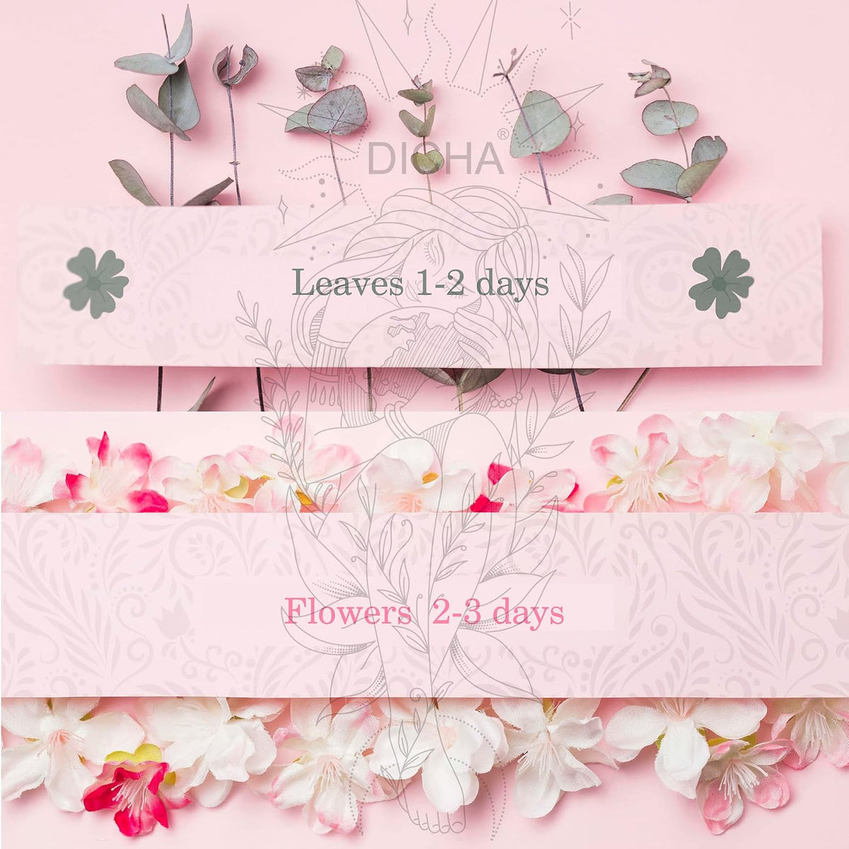 Microwave Flower Press Book- Plant and Leaf Press-Beginners Flower Press Kit Professional -6"X9" Flower Pressing Kit for Adults - Efficient,Simple Outdoor Activity Arts & Crafts - view 7