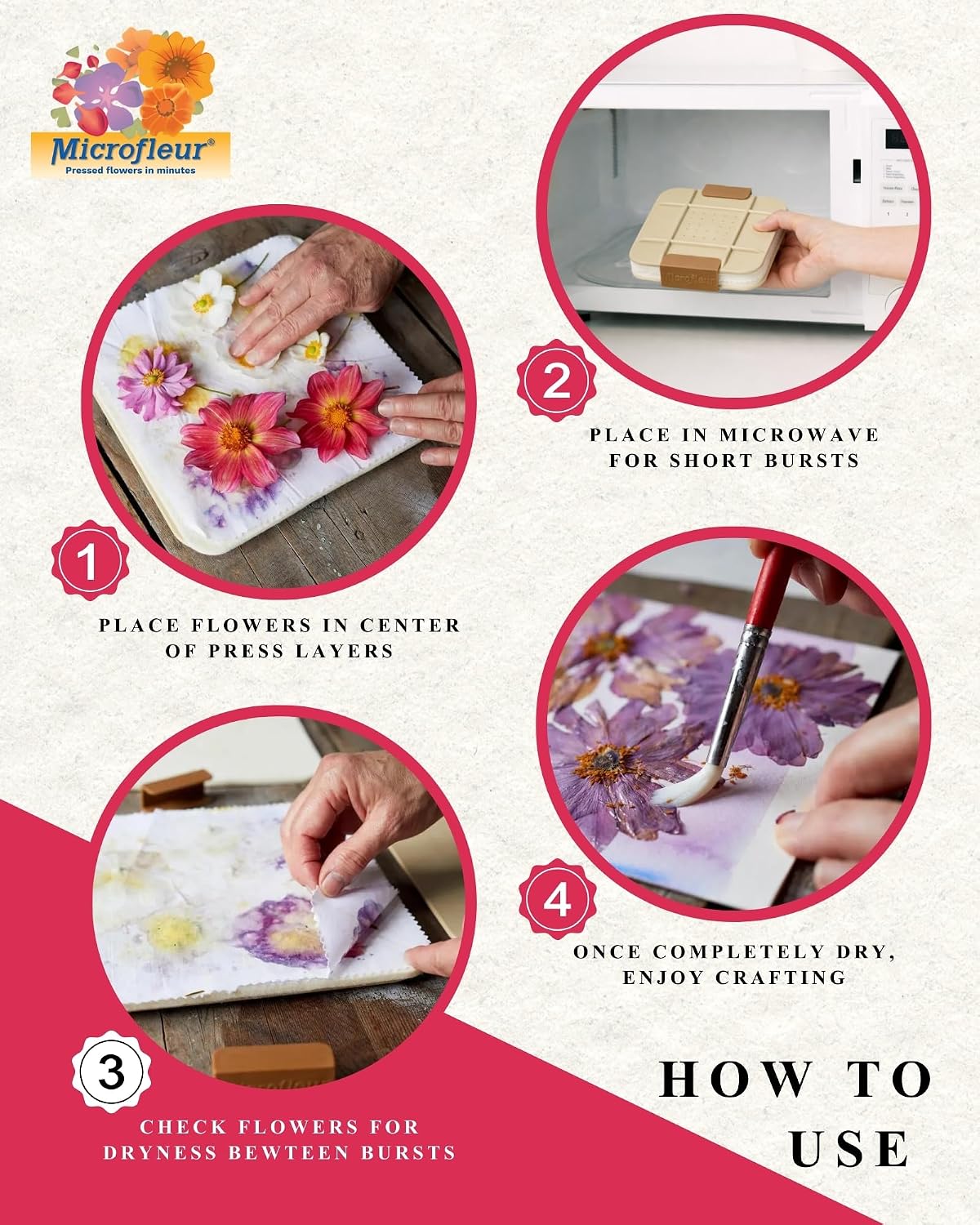 Microwave Craft Flower Preservation Press Portable Kit, 5 inch | Quick & Easy, for Pressed Blooms & Leaves, DIY Washable Absorbent Cloth for Plant Lovers, Reusable Components, Fast Drying - view 4