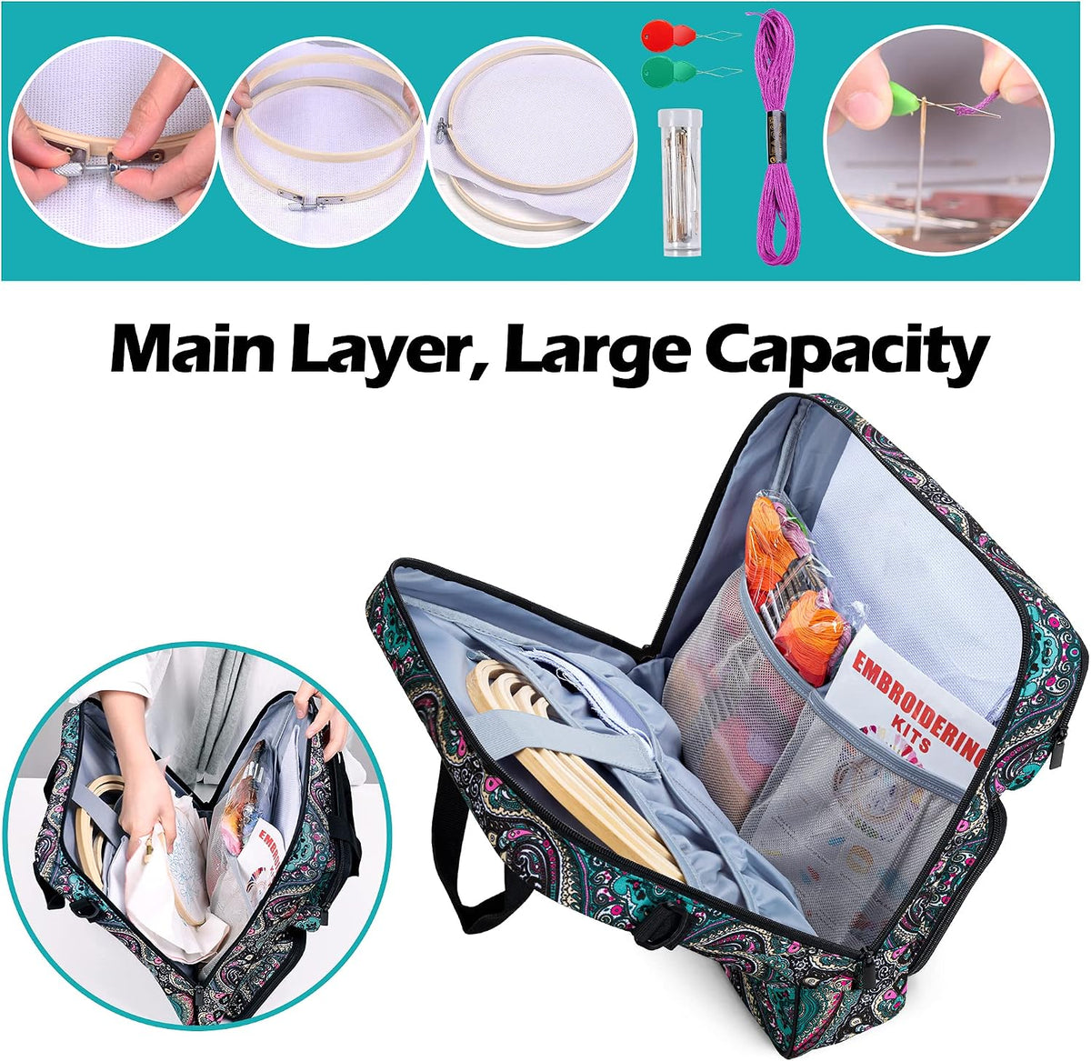 Embroidery Starter Kit, Cross Stitch Kits Tools with Case, Totem | Craft Supplies Kits with Handles and Shoulder Strap for Adults - view 3