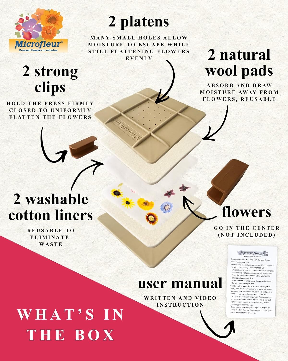 Microwave Craft Flower Preservation Press Portable Kit, 5 inch | Quick & Easy, for Pressed Blooms & Leaves, DIY Washable Absorbent Cloth for Plant Lovers, Reusable Components, Fast Drying - view 2