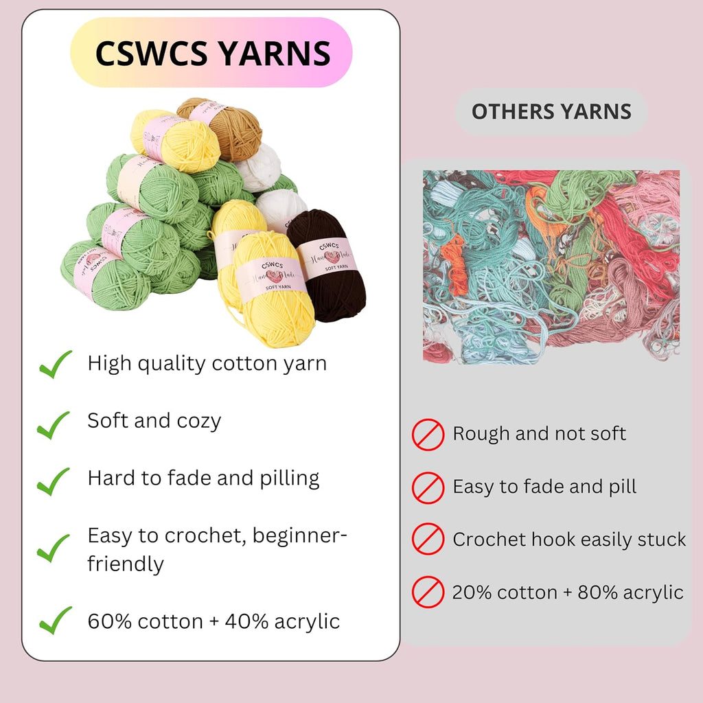 Crochet Blanket Kit for Beginners, Sunflower Granny Square Crochet Blanket Kit for Adults, Easy Learn How to Knitting with Yarn Accessories Book & Video Tutorials for Starter (47" x 39") - view 6