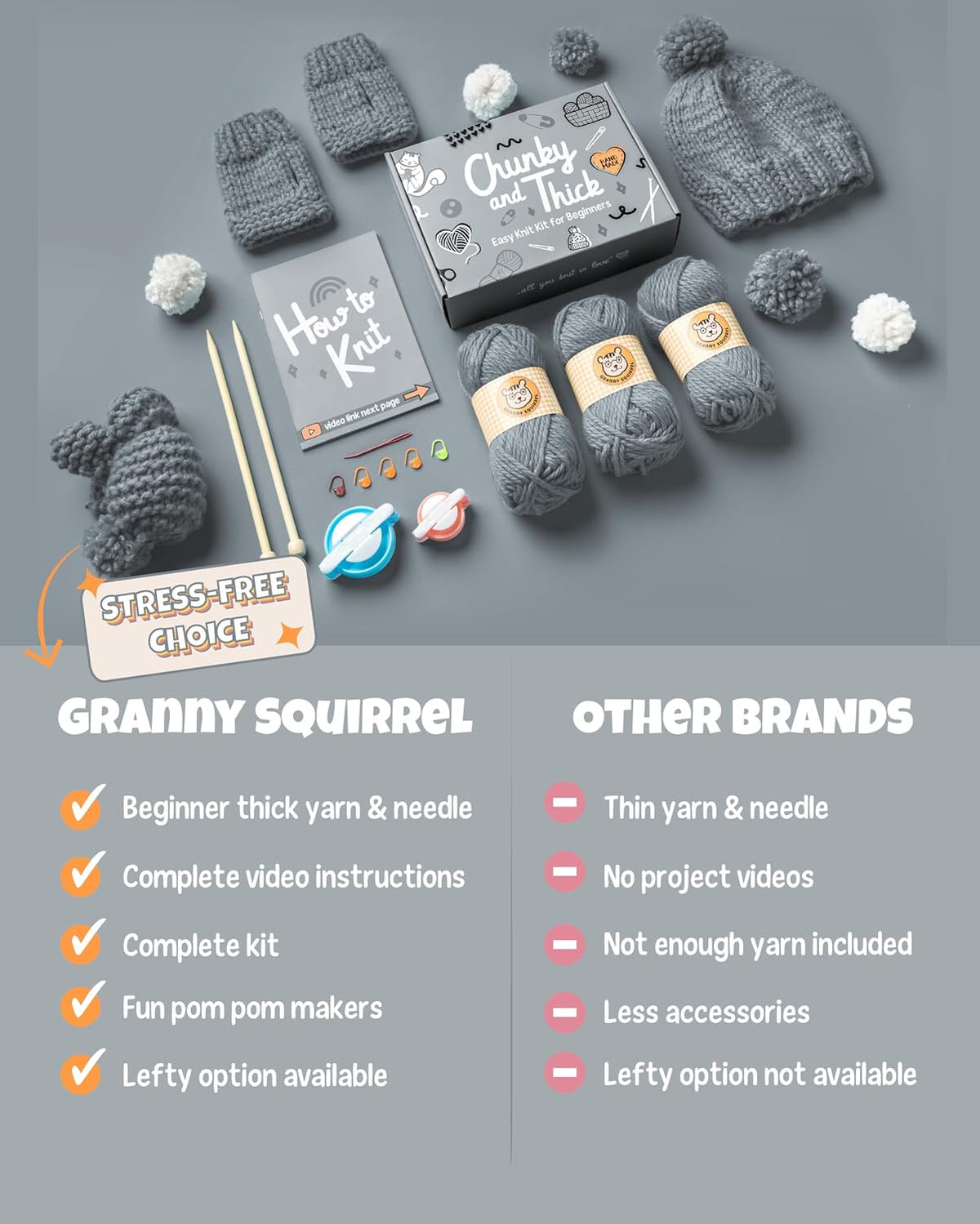 Complete Knitting Kit for Beginners - Learn to Knit Kit with Knitting Accessories Like Thick Beginner Yarn in Gray, Bamboo Needles for Beginners & More - Includes Video Tutorials & Written Guide - view 5