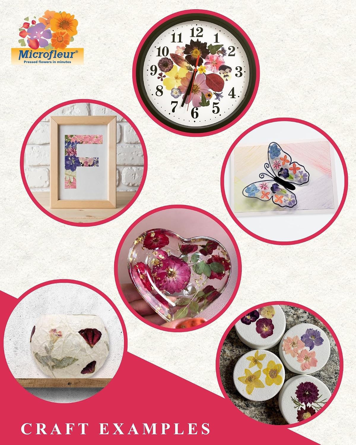Microwave Craft Flower Preservation Press Portable Kit, 5 inch | Quick & Easy, for Pressed Blooms & Leaves, DIY Washable Absorbent Cloth for Plant Lovers, Reusable Components, Fast Drying - view 7