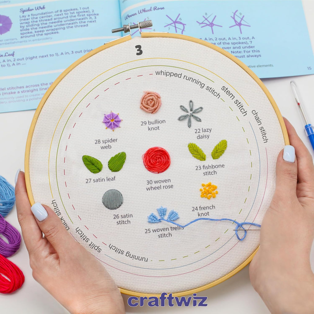 4-Piece Starter Embroidery Kit for Beginners and Expert with Simple Patterns, Learn 29 Stitches with Hand Embroidery Kit - view 7